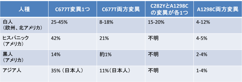 画像の説明